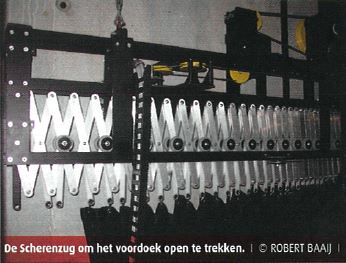 De Scherenzug om het voordoek open te trekken, Robert Baaij